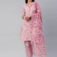 Salwar Suit Cotton Pink Block Print Salwar Kameez